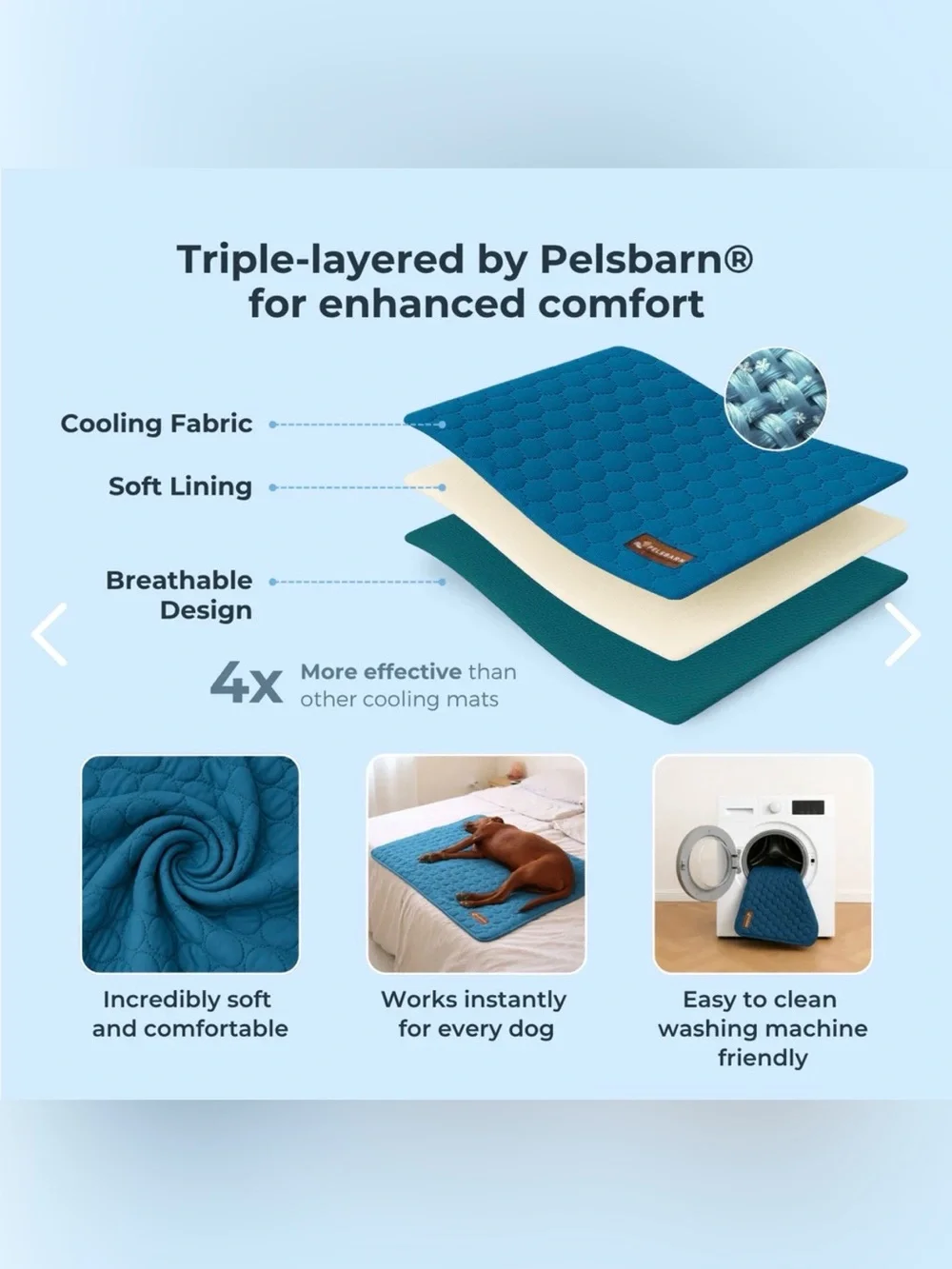 NWOT Pelsbarn Blue Cooling Dog Mat - Size Small